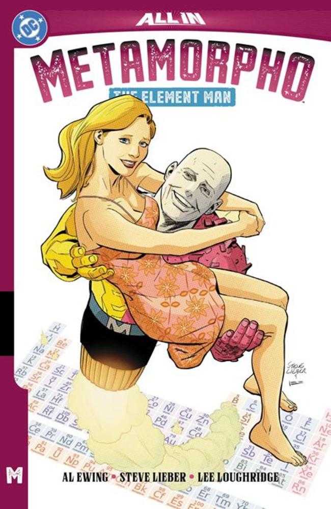Metamorpho: The Element Man TPB